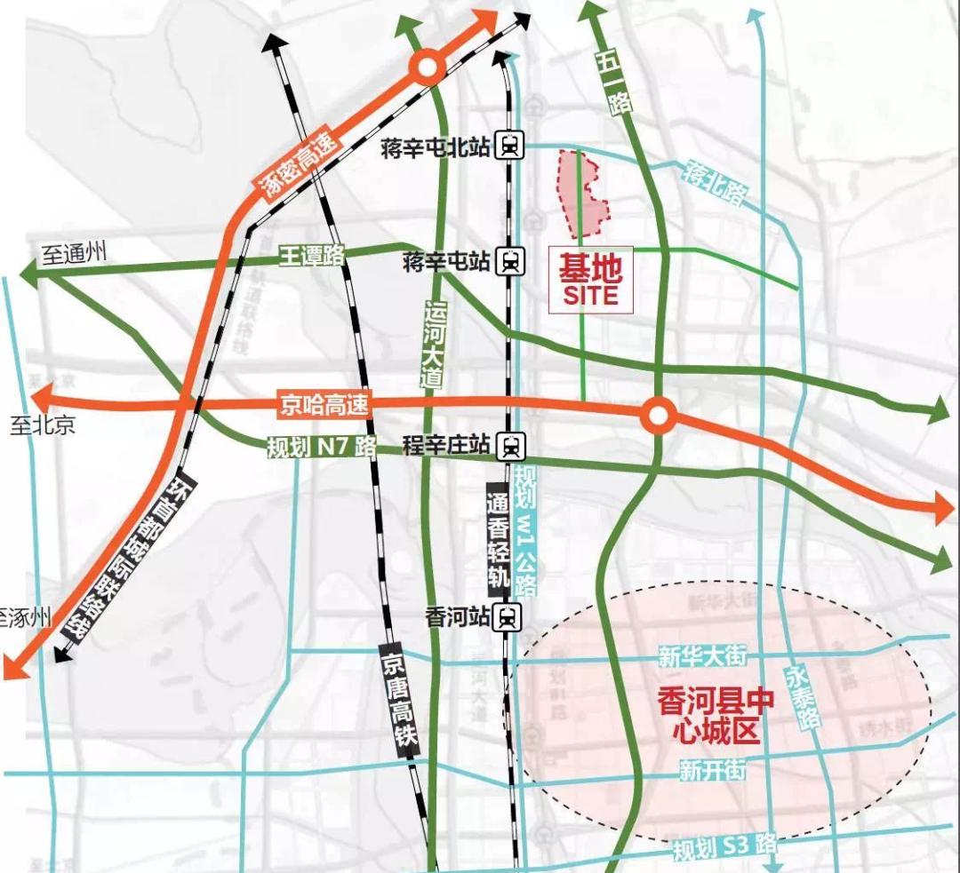 城市发展新动脉进展与前景
