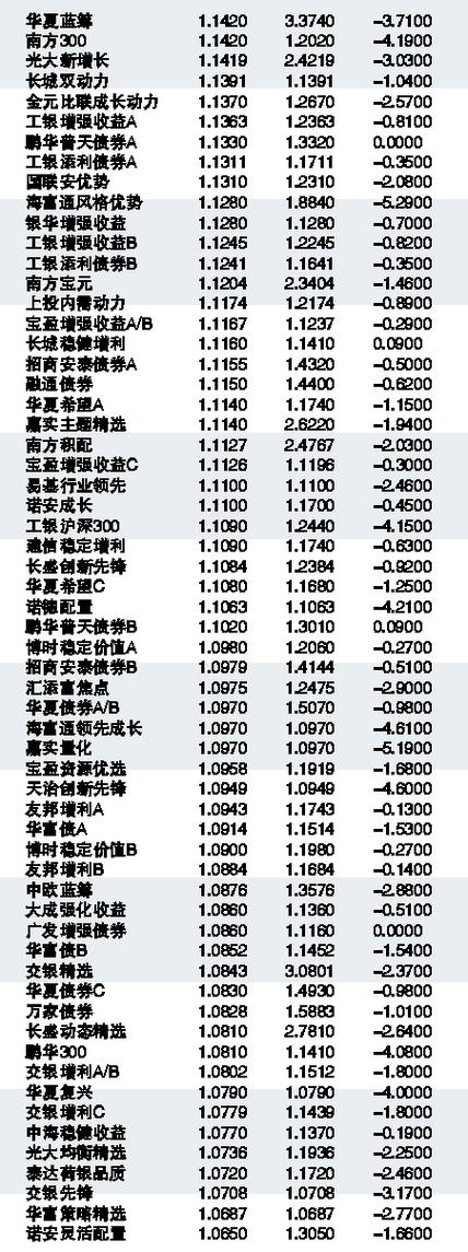 科技力量