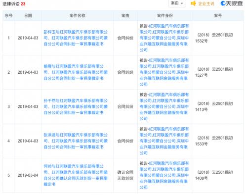 金融行业新纪元