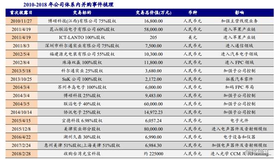励志之旅启航