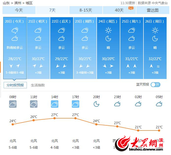 一站式落户 第458页