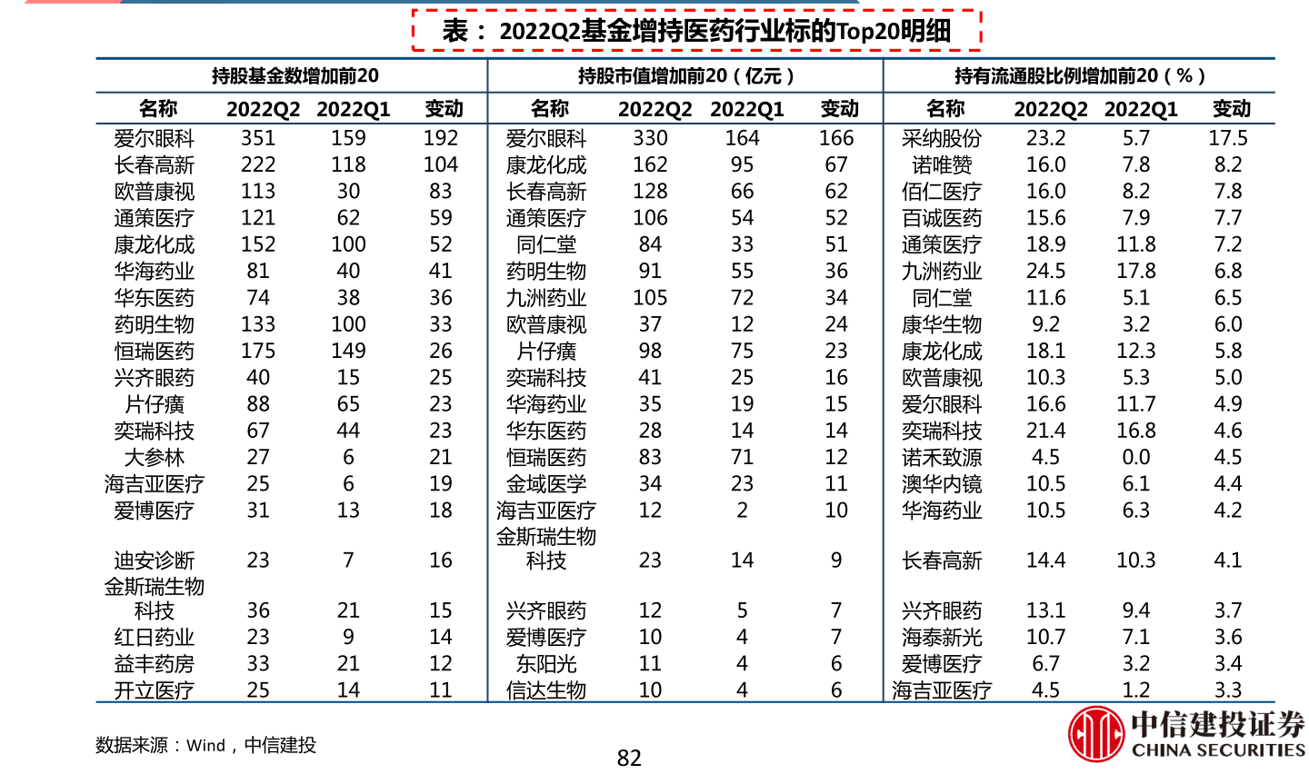 市场汇率动态全面解读