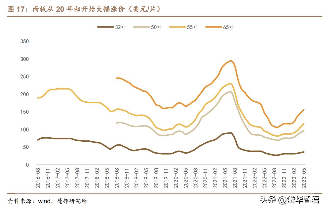探索互联网新领地,最新网址分享