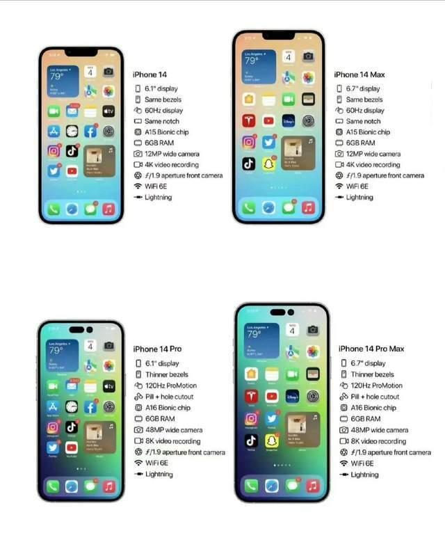 最新苹果价格与科技融合的高科技产品介绍