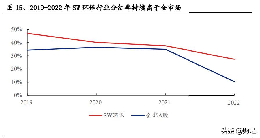 柴油价格最新动态