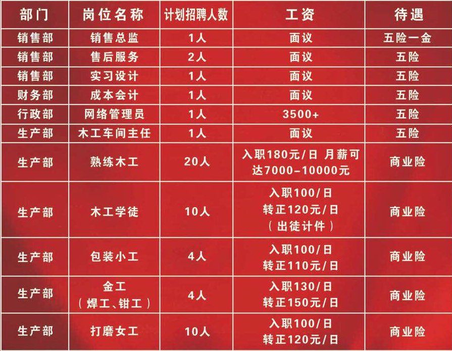 深圳最新招聘，职业发展的理想选择之地