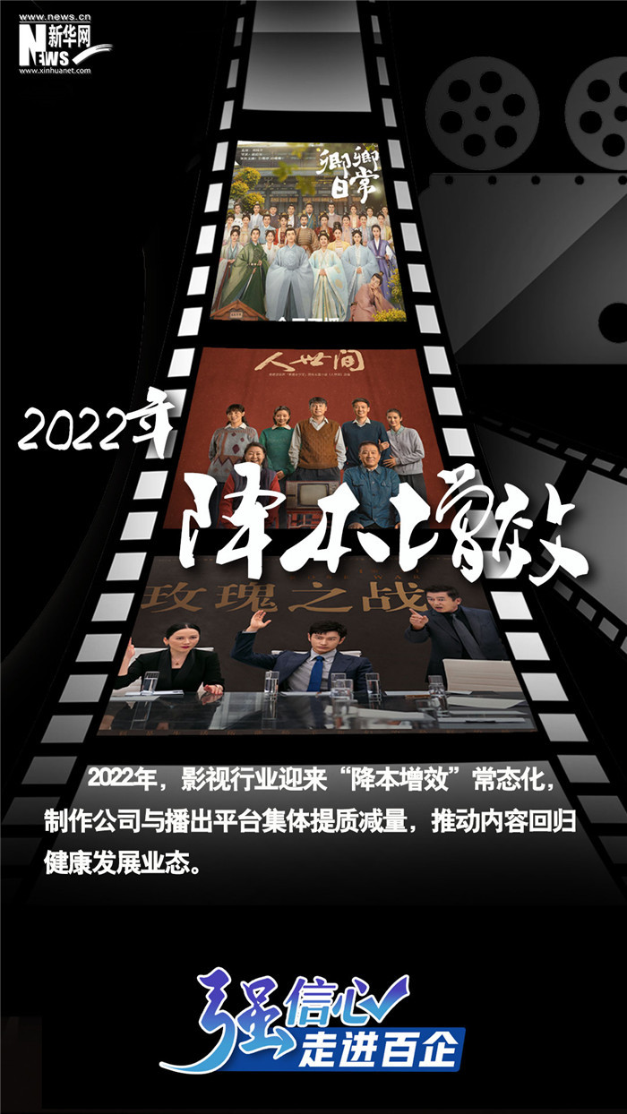 最新影音