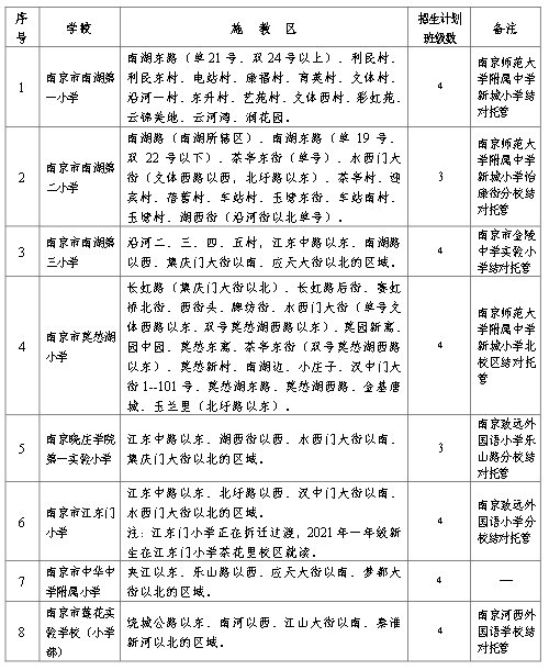 最新公积金政策深度解读与案例解析