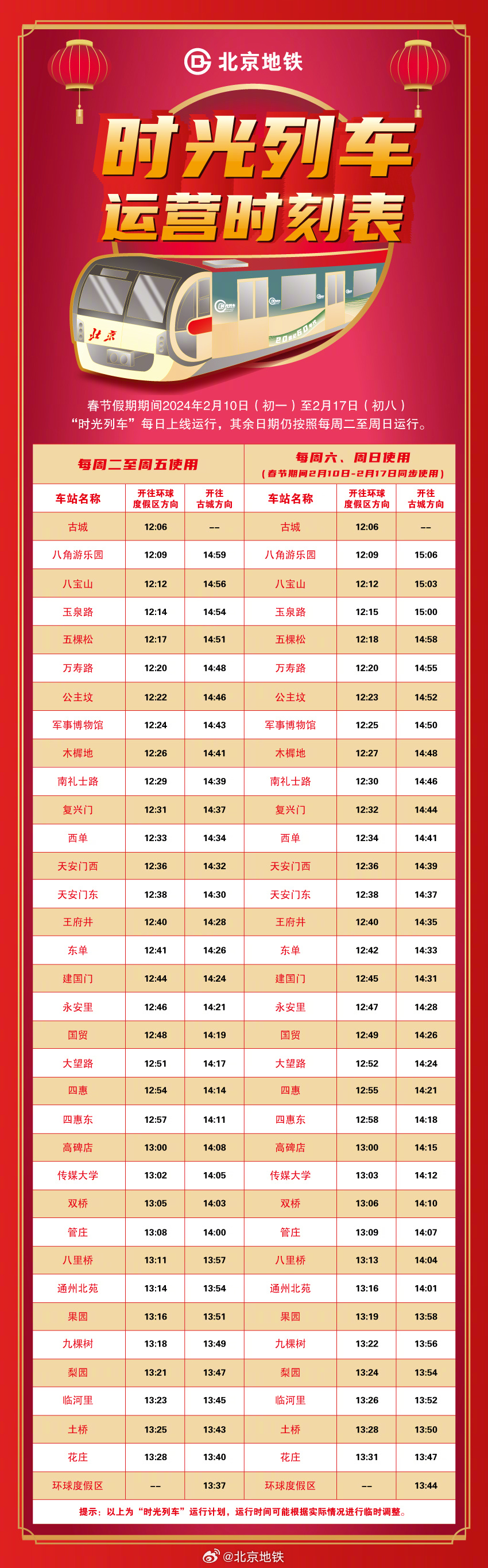 最新列车时刻