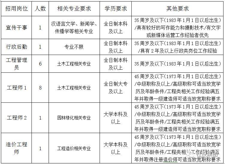义乌最新招聘观点阐述与深度解析