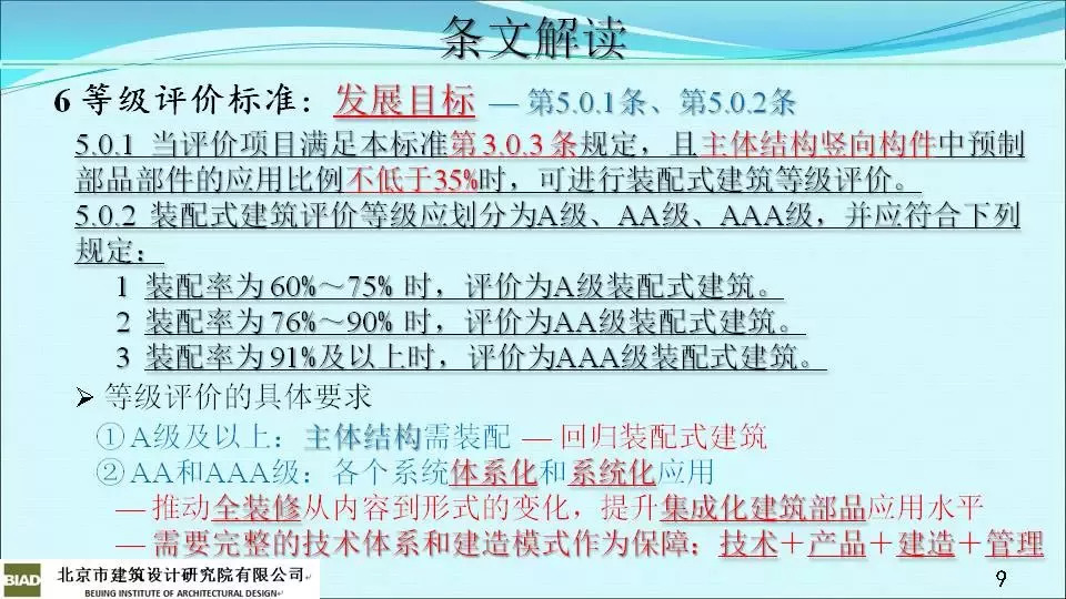 建筑规范最新版