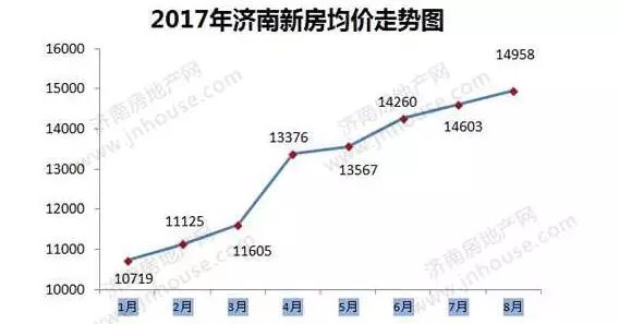 一站式落户 第408页
