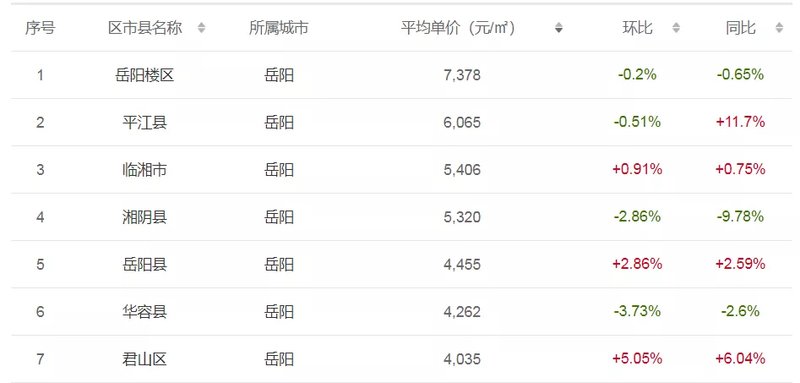 时代印记）