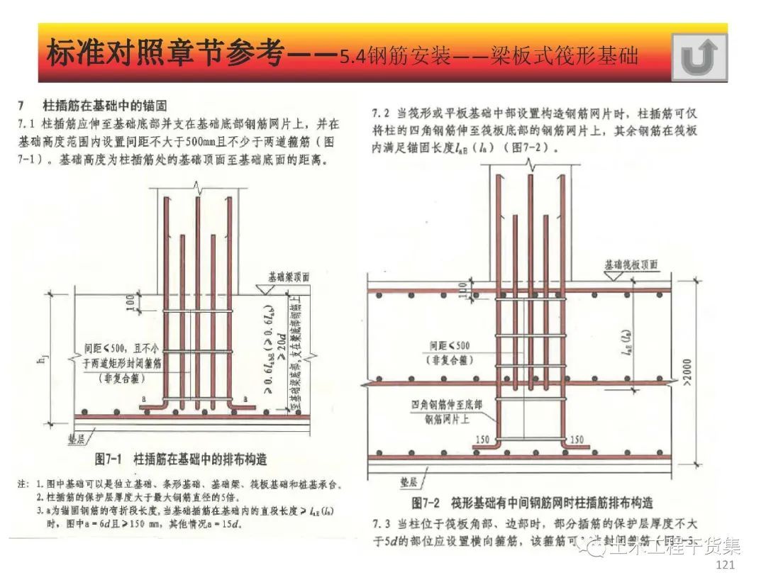 钢筋最新规范引领行业新标准，构建安全工程实践指南