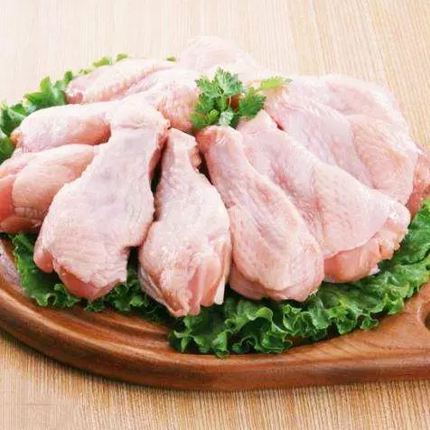 鸡肉最新价格