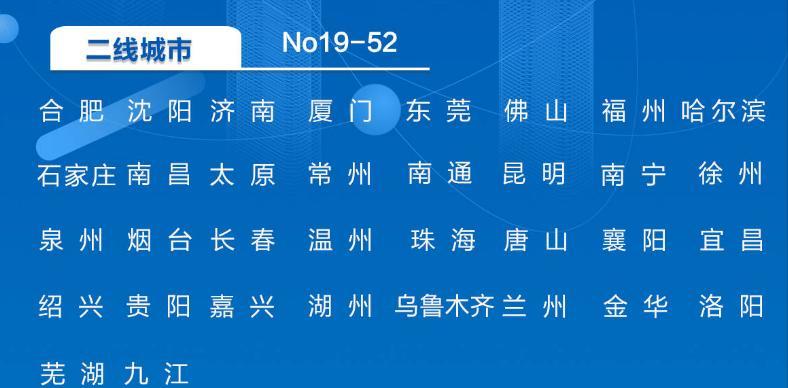 南昌招聘网最新招聘信息
