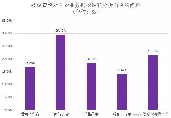 前沿产业概览，最新行业动态与蓬勃发展展望