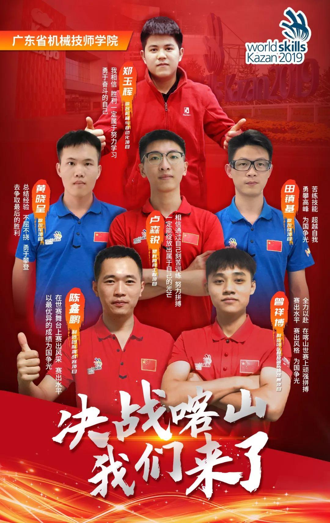 技能提升详解