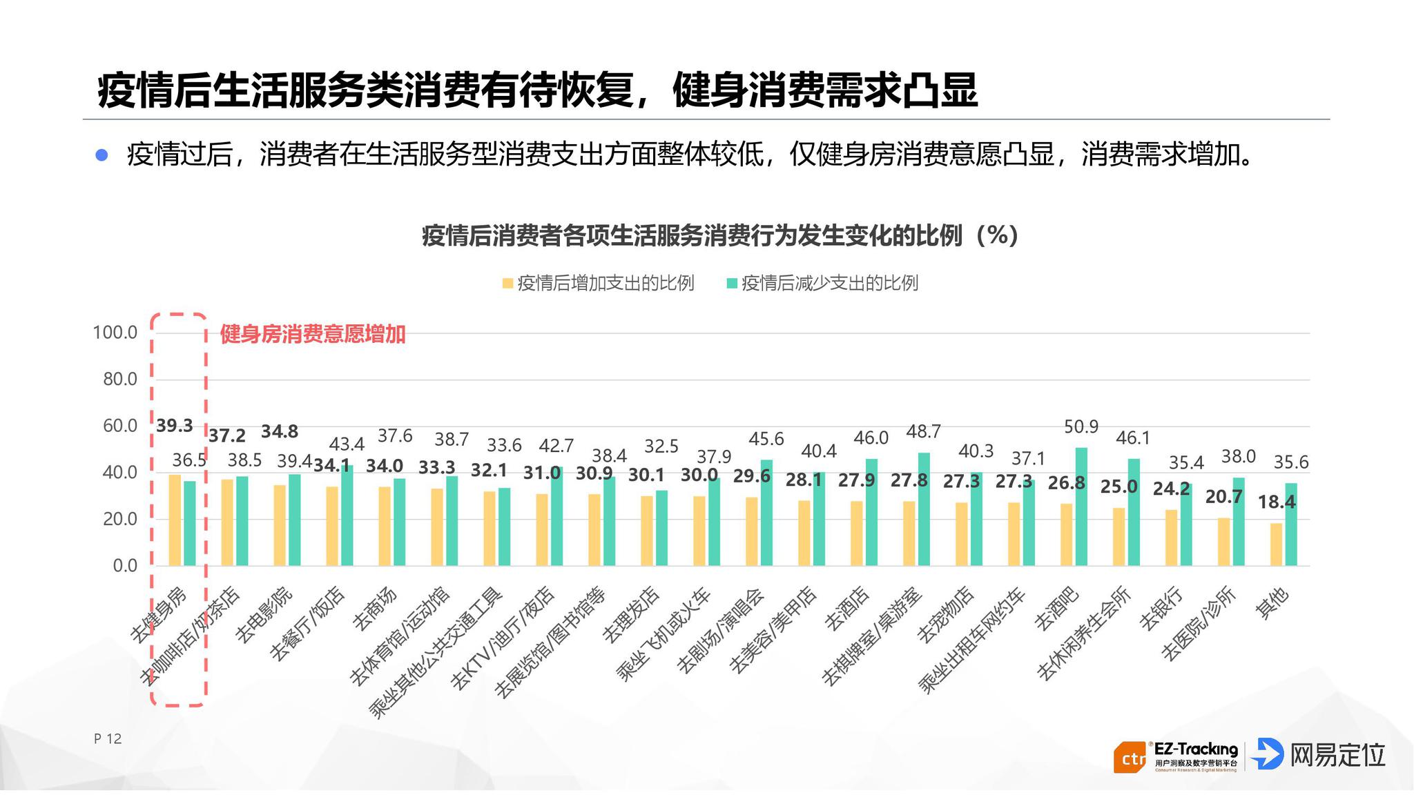 最新燃油调价,最新燃油调价，影响、趋势与解析