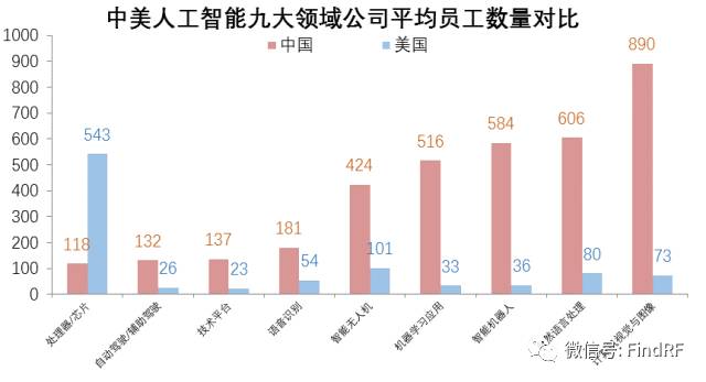 落户咨询 第376页