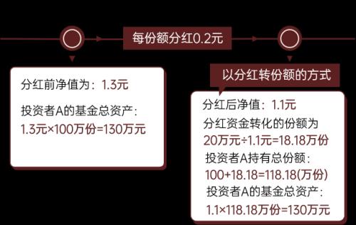 落户咨询 第323页