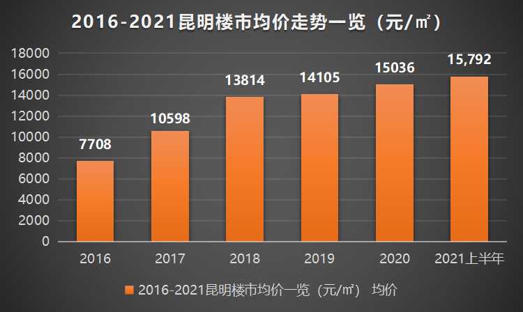 一站式落户 第364页