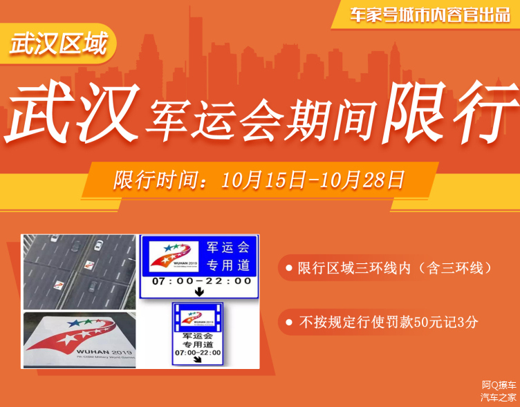 武汉最新限行措施及科技产品介绍