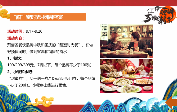 最新餐饮活动方案，味蕾盛宴与自信的交融之旅
