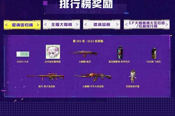CF会员高效刷法
