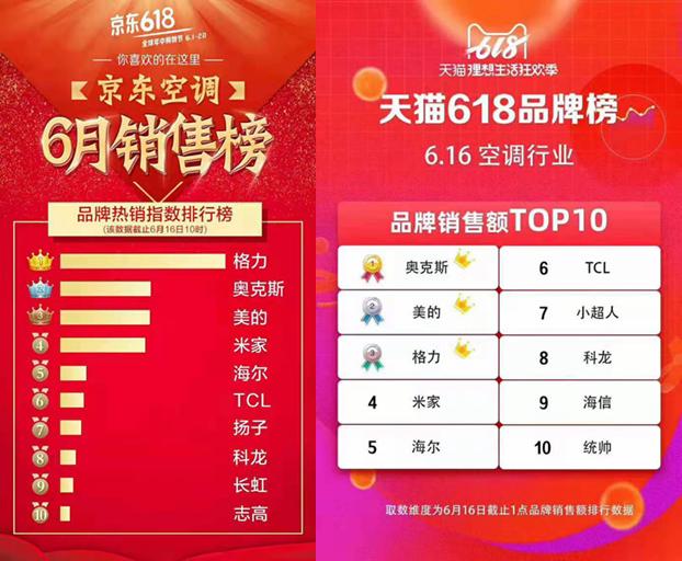 淘宝最新排名揭秘,背后的温馨趣事