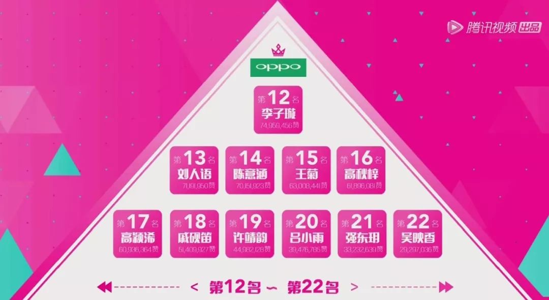 淘宝最新排名揭秘,背后的温馨趣事