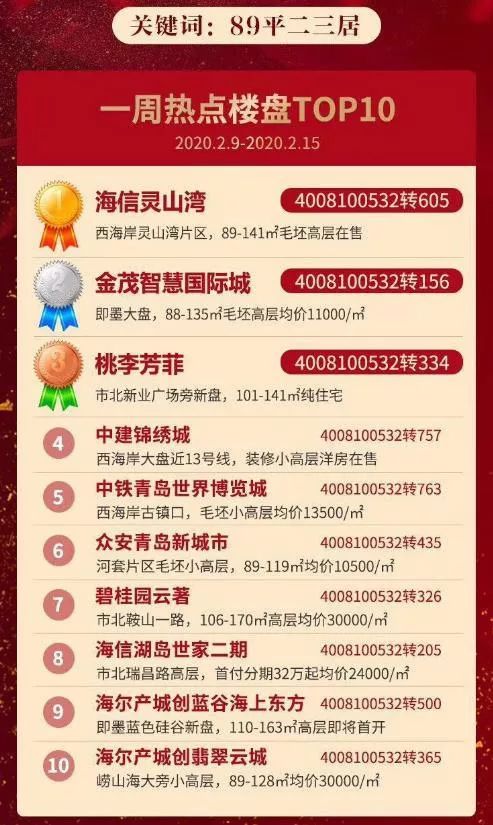 上海禾辉信息 第335页