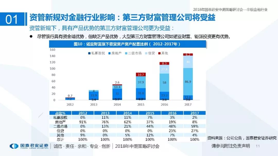 最新ID贷,背景、发展、影响与时代地位解析