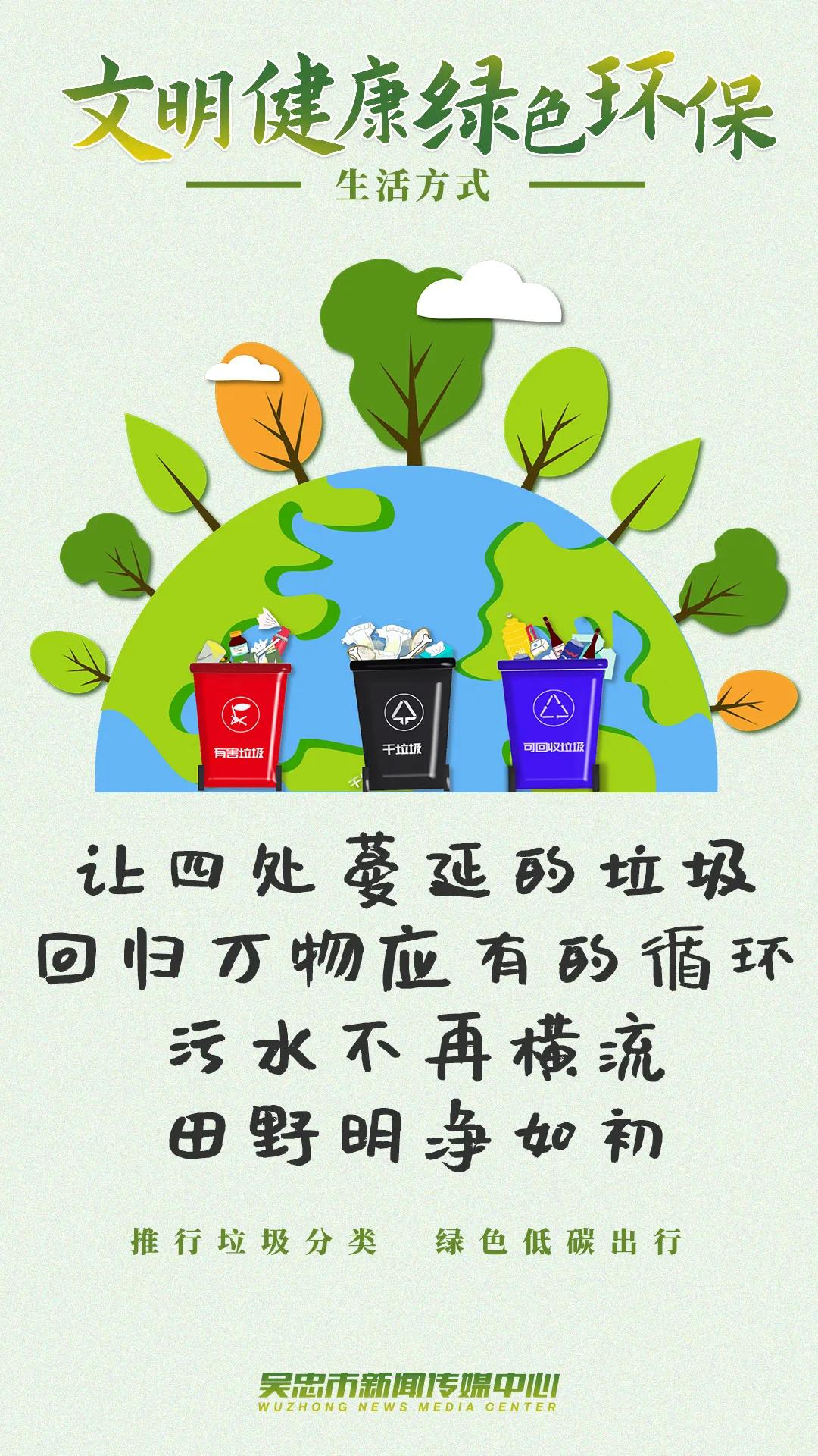 环保要求与实施策略