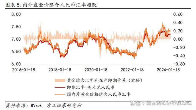 台湾最新汇率深度解析与实时观察报告