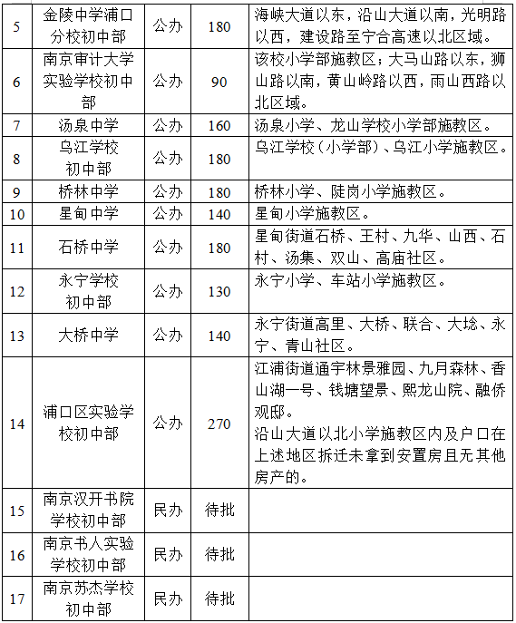 精美凉菜