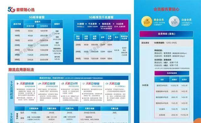 通信革新与时代发展完美结合