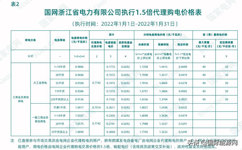 最新价格上涨趋势，背景、事件及影响分析