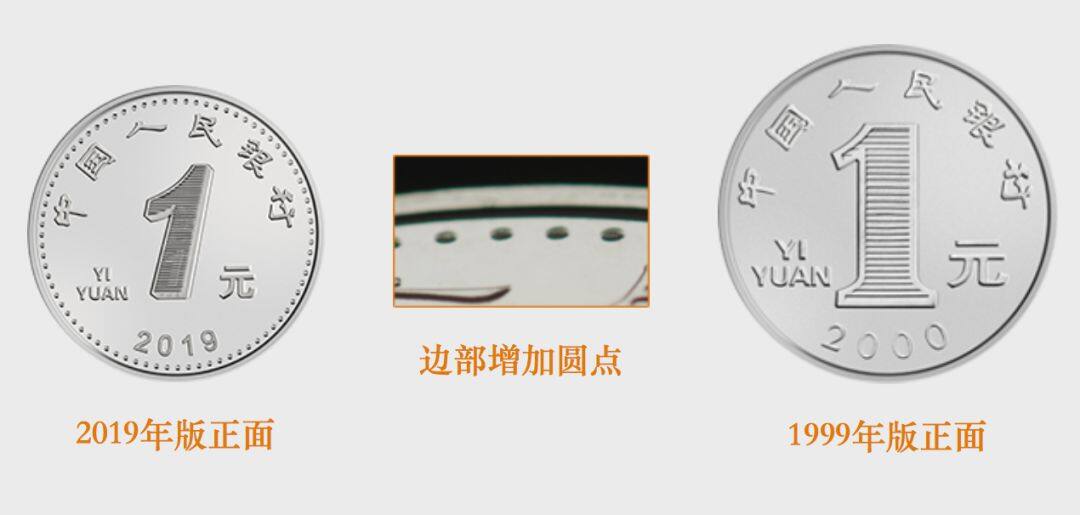最新款硬币览览