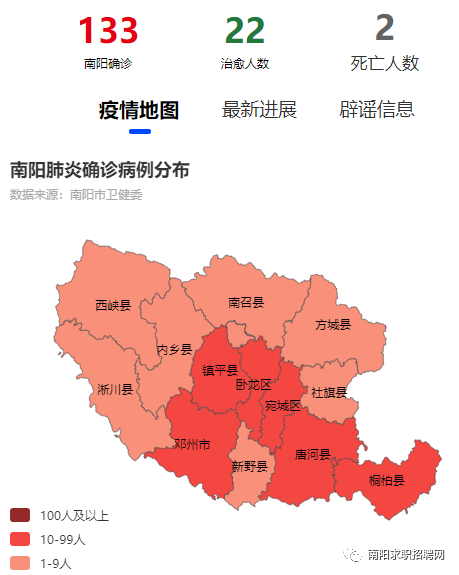 南阳最新管控步骤指南