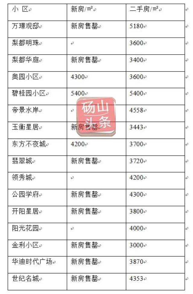 禾辉云文化科技 第251页