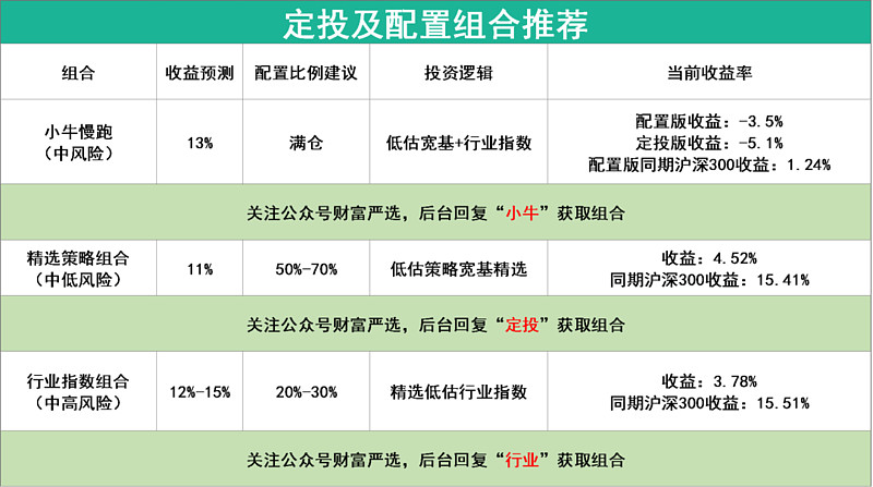 小猪理财最新公告解读,观点阐述与分析摘要