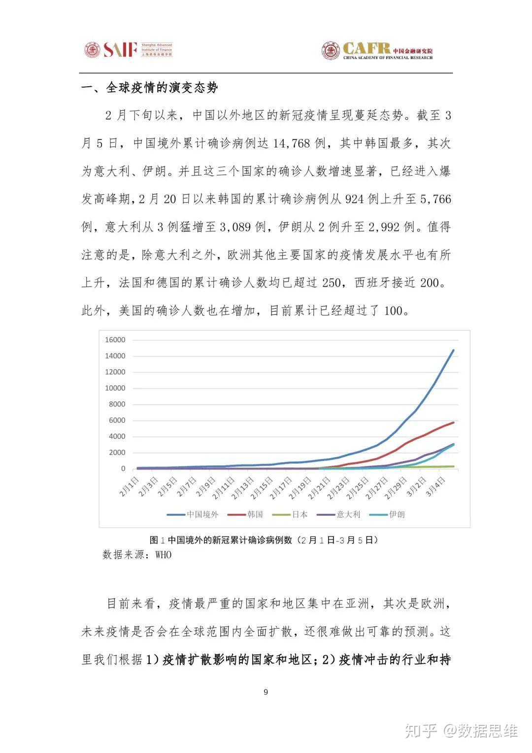 前瞻未来（或回顾过去与前瞻未来）