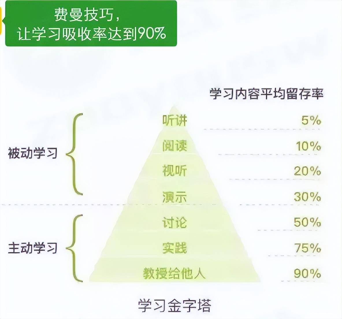 路保平最新详细步骤指南