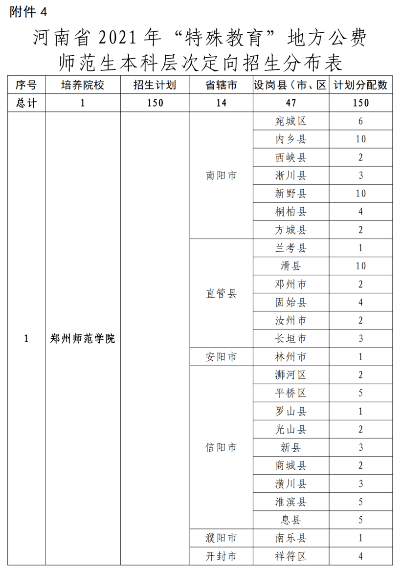 停课通知详解