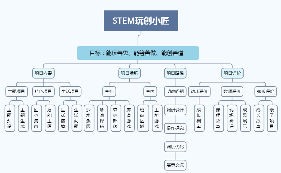 上海禾辉信息 第275页