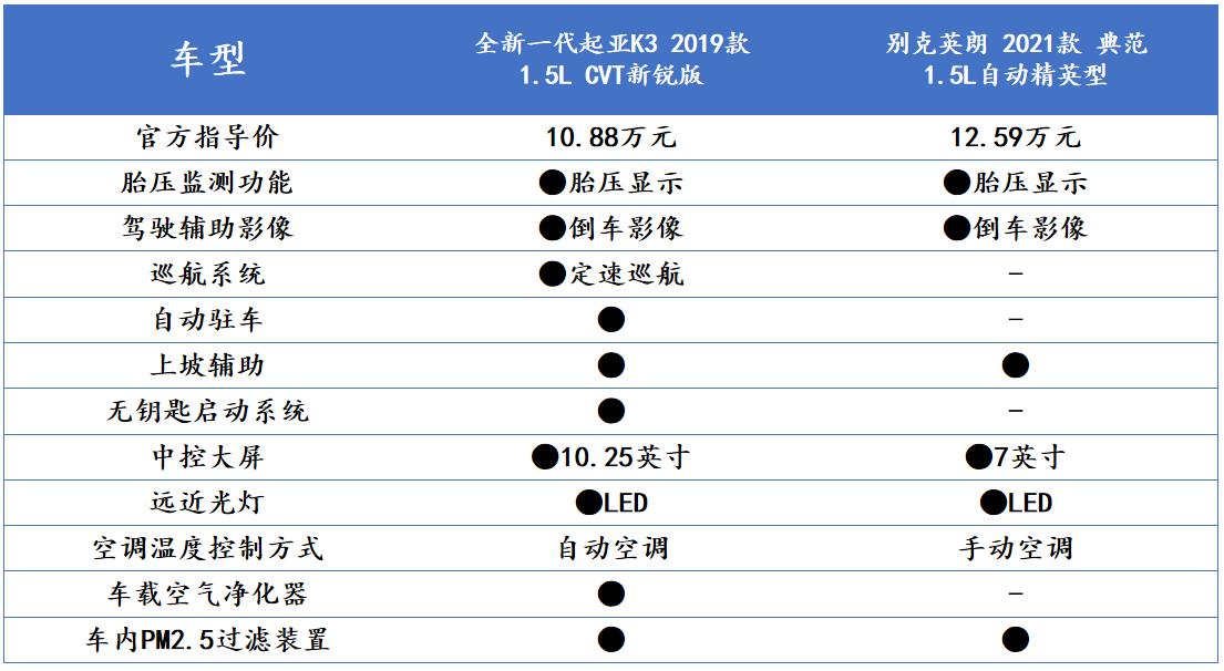 最新起亚轿车,现代汽车工业的卓越典范
