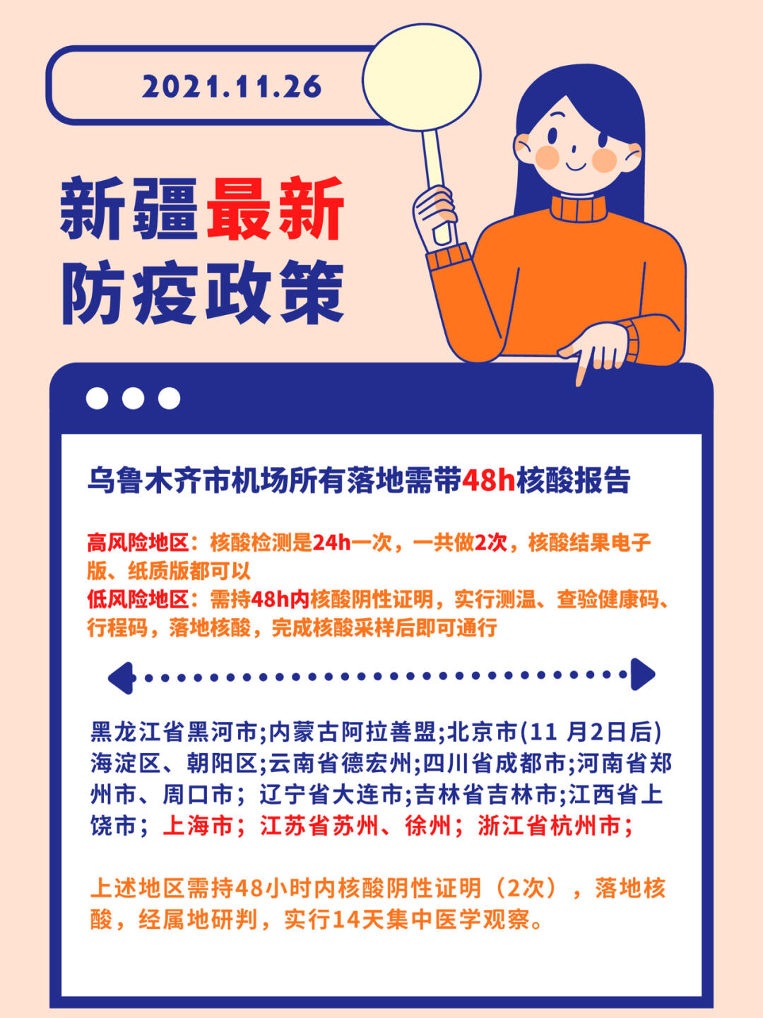 步骤指南解析