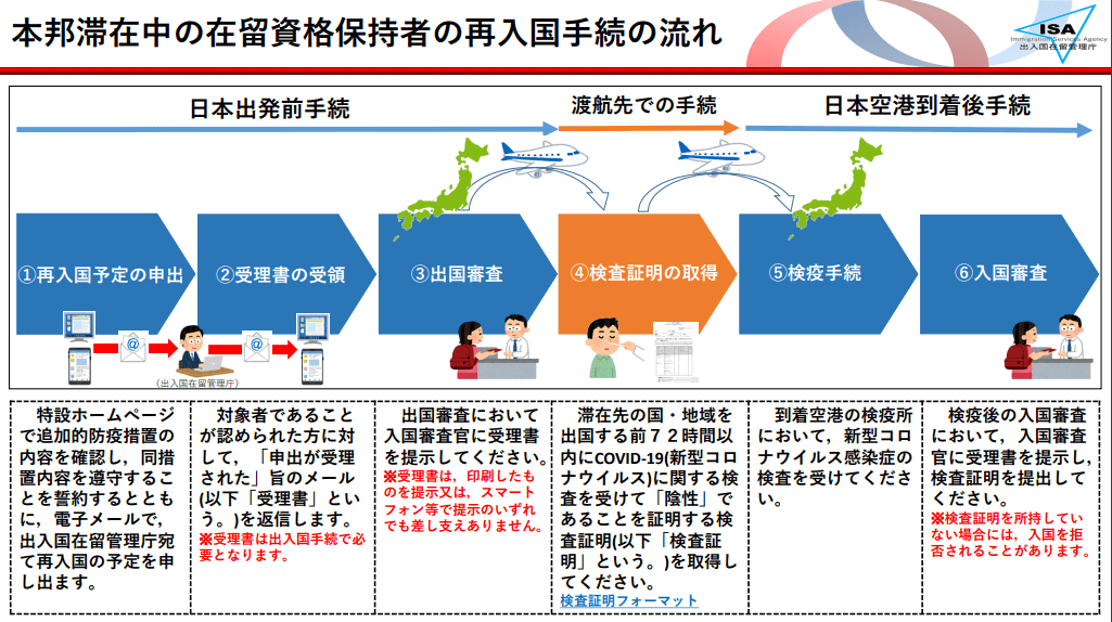 友情的小温馨时刻（或友情