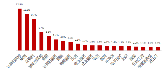 北京疫情最新动态,时代背景下的抗疫历程地图更新